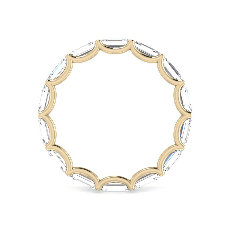 Emerald Eternity Band (Yellow Gold)